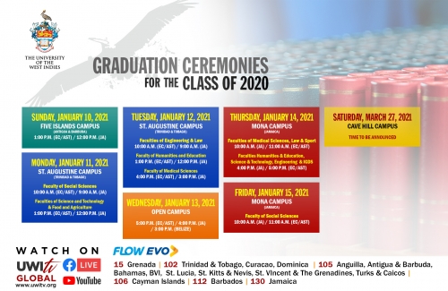 Rescheduled UWI graduation ceremonies begin January 10