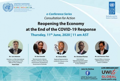 Reopening Of The Economy At The End Of COVID-19 Response