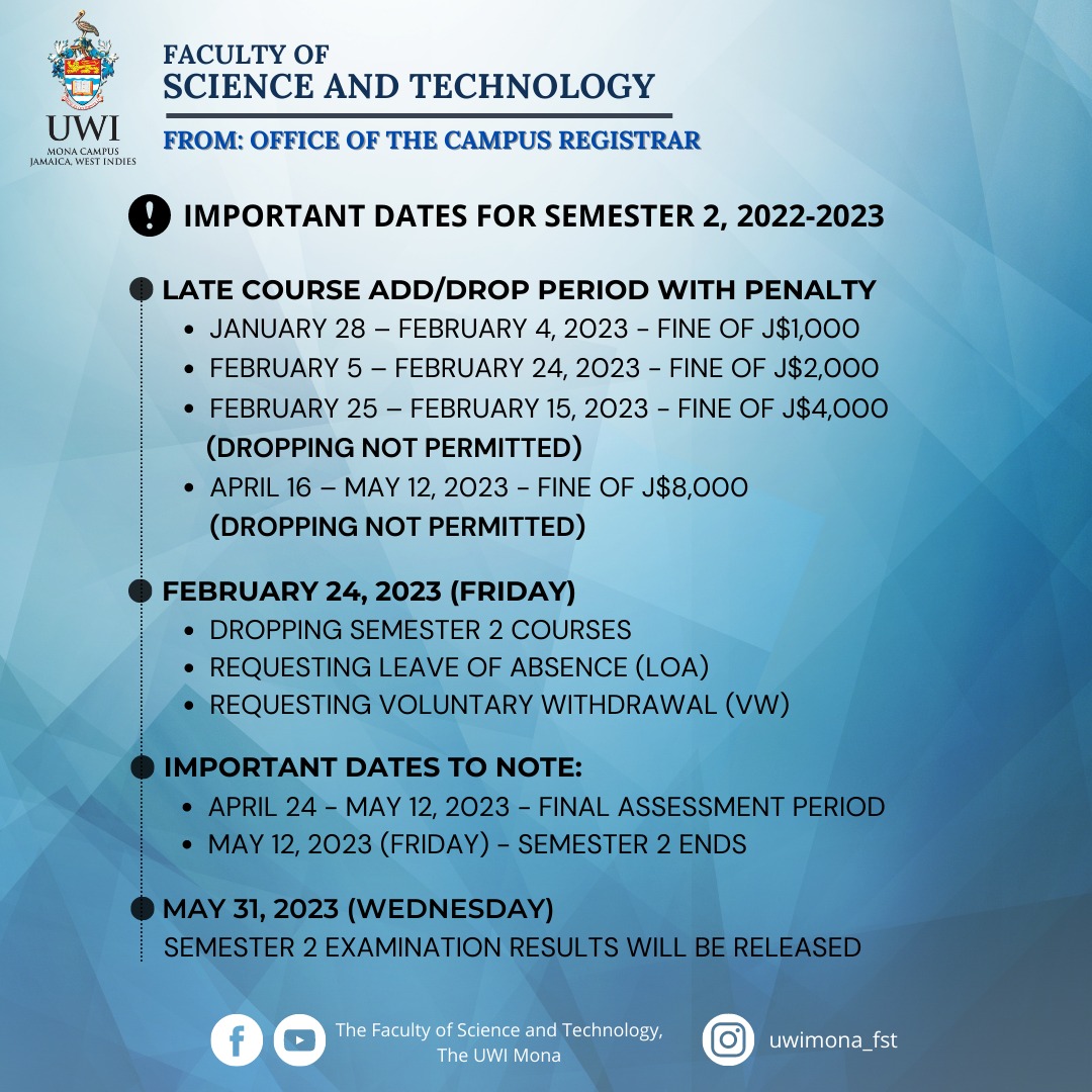 Important Dates