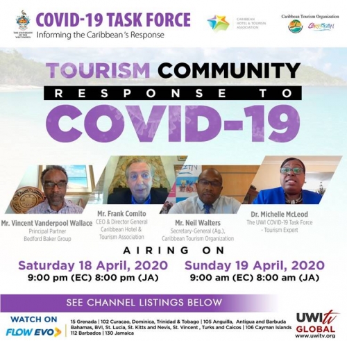 Tourism Community Response to COVID-19
