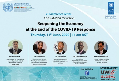 Reopening Of The Economy At The End Of COVID-19 Response