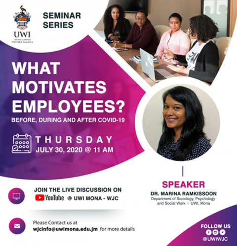 WHAT MOTIVATES EMPLOYEES? Before, During and After COVID19