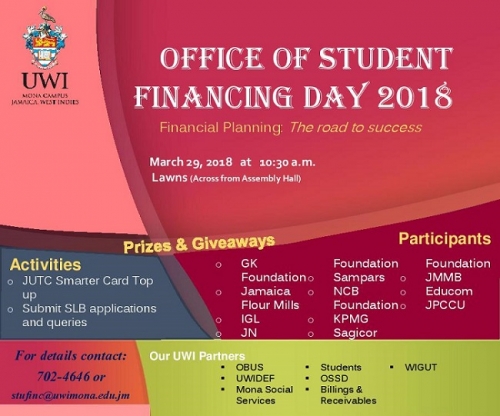 OFFICE OF STUDENT FINANCING DAY 2018 - Financial Planning: The Road to Success