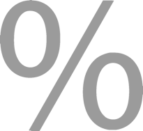 percentage