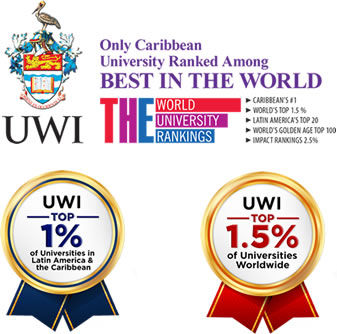 Uwi ranking