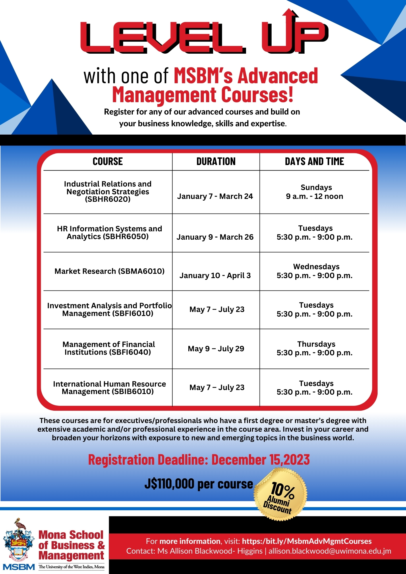 courses