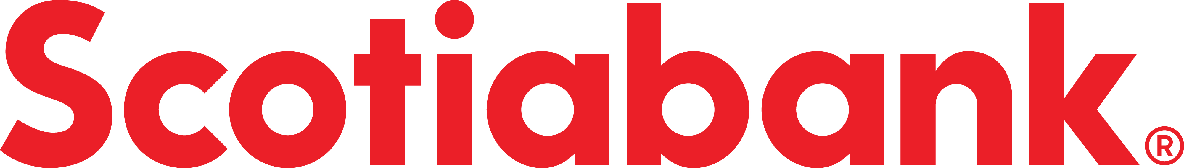 Scotia Bank