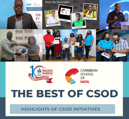 Best of CSOD