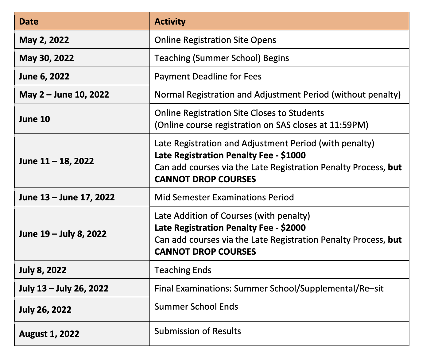 registration_payment_schedule 