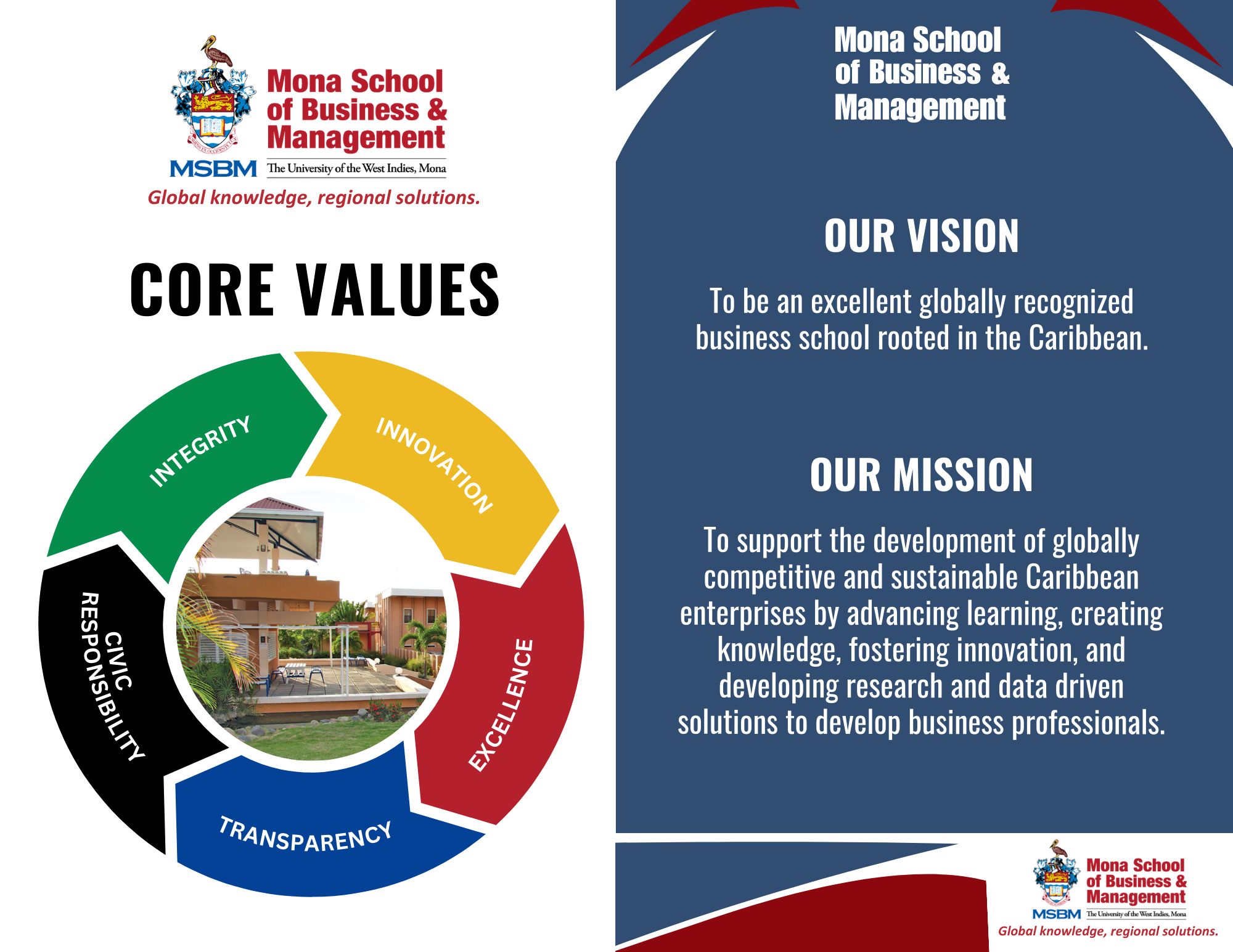 Mission and Vision