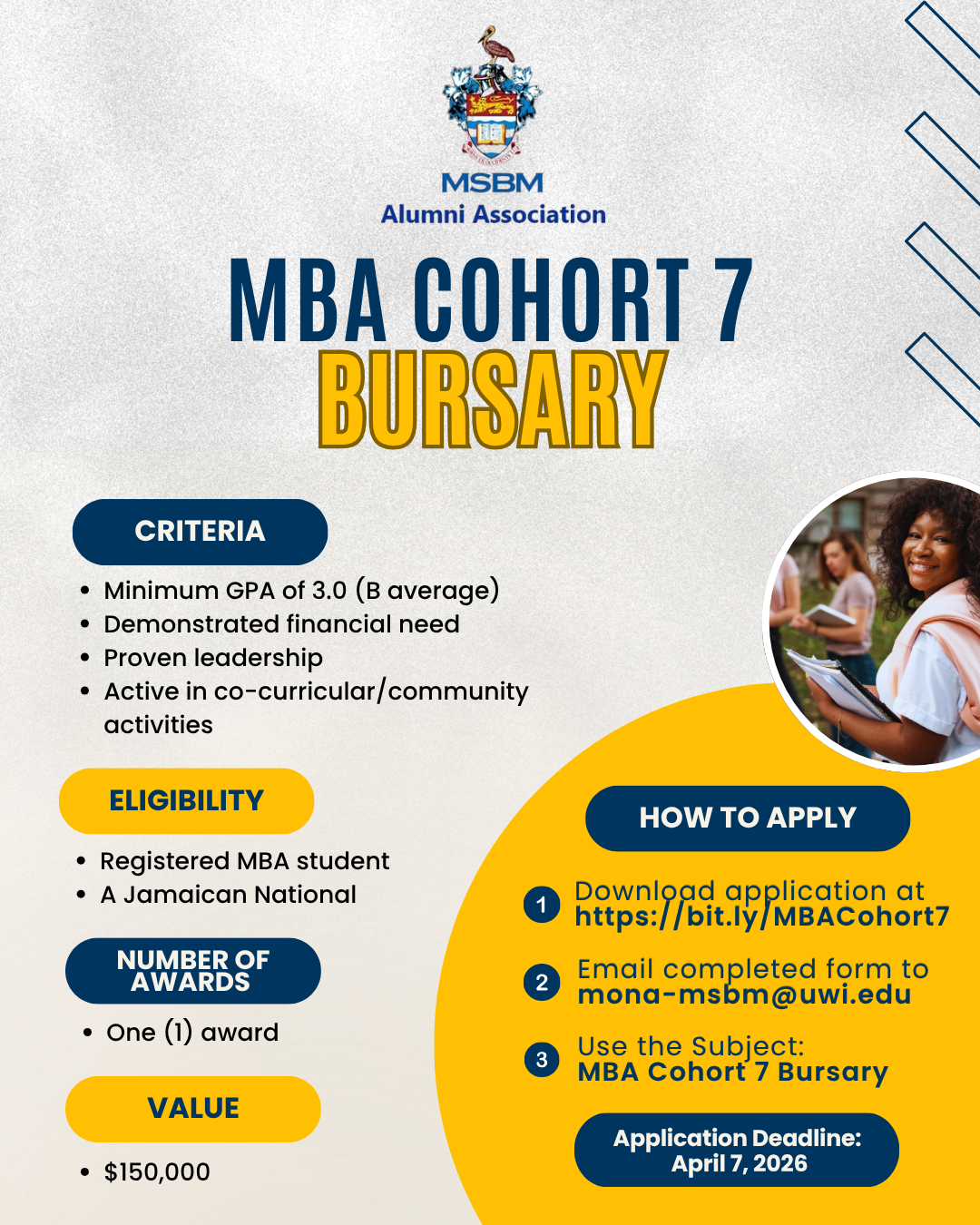 MBA Cohort 7 Bursary