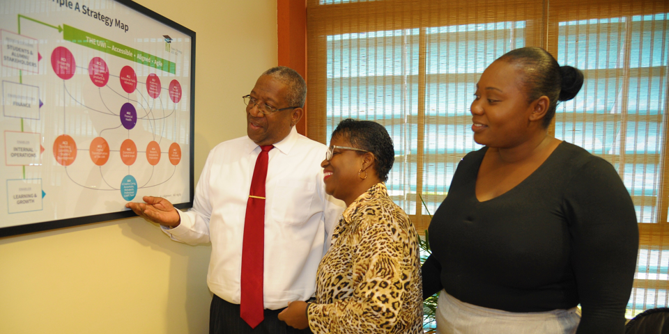 Principal with Staff viewing the Triple A Strategy Map