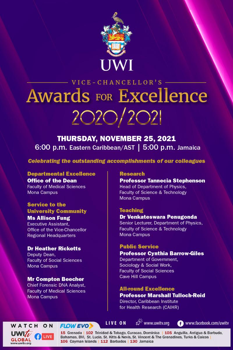 Vice-Chancellor’s Awards